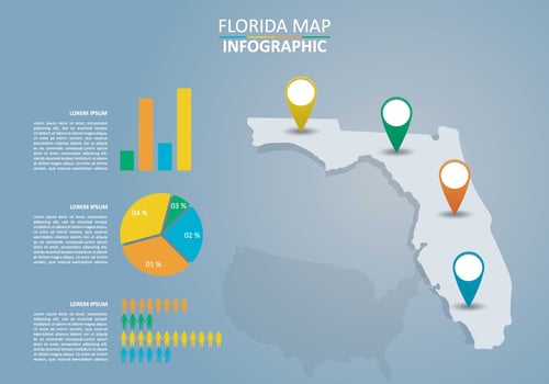 Florida Map Vector