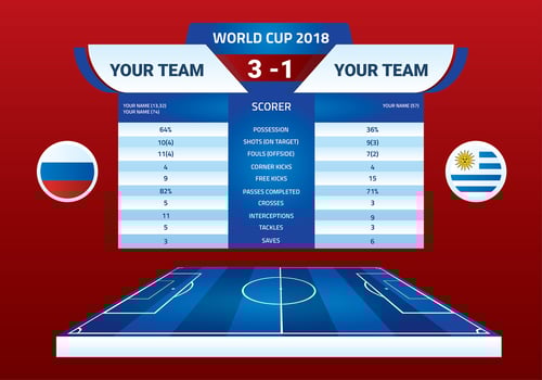 World Cup 2018 Halftime Banner Free Vector