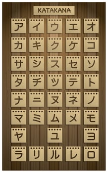 Free Katakana Japanese Letters Vector