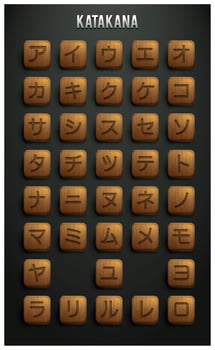 Free Wooden Katakana Japanese Letter Vector