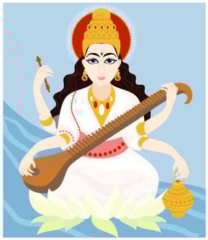 Saraswathi Goddess Vectors