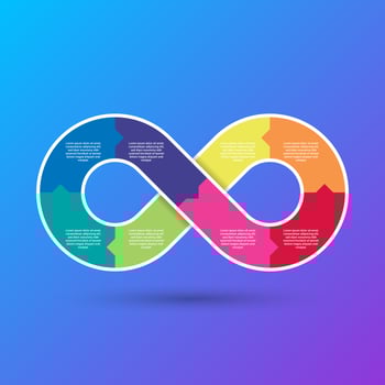 Infinity Shape Process Diagram With Eight Steps Workflow vector