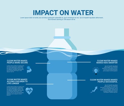 Clean Water Advocacy Vector