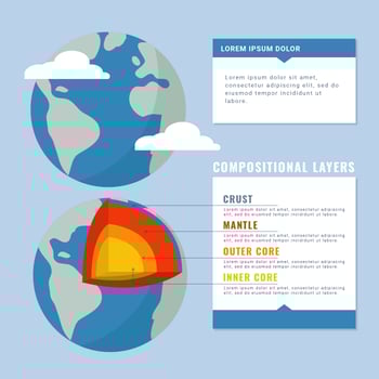 Vector Structure of the Earth Illustration