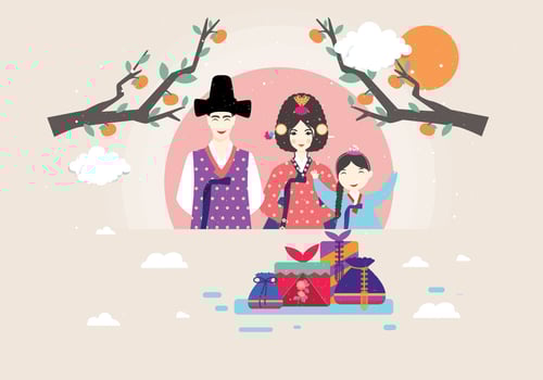 Happy Chuseok vector