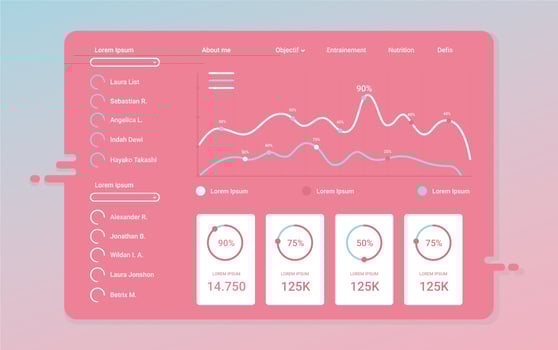 Charts UI Kit Vector