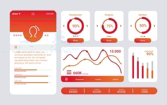 Charts UI Kit Vector