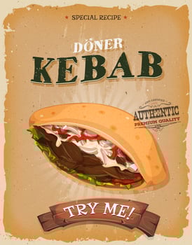 Grunge And Vintage Kebab Sandwich Poster vector