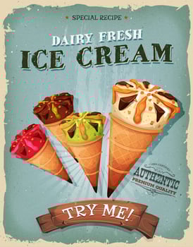 Grunge And Vintage Ice Cream Cones Poster vector