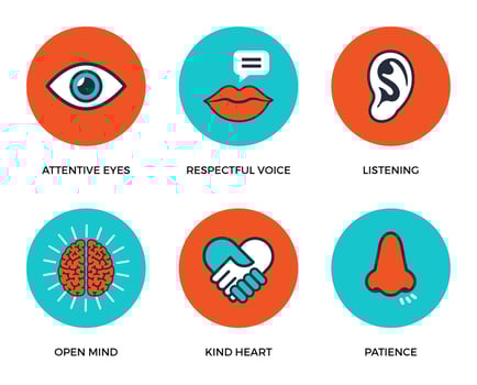 Communication Icon Vectors