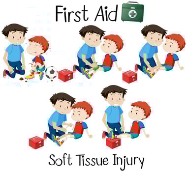 First aid soft tissue injury vector