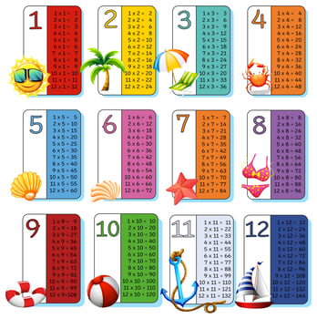 A Set of Math Times Tables Summer Theme vector
