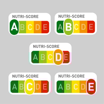 Nutri-Score official labels vector