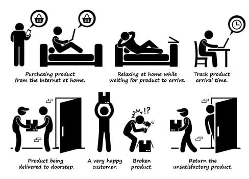 Shopping Online Process Step by Step at Home Stick Figure Pictogram Icons. vector