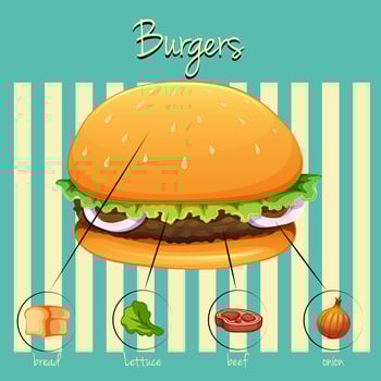 Hamburger vector
