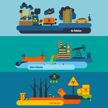 Pollution Banner Set vector