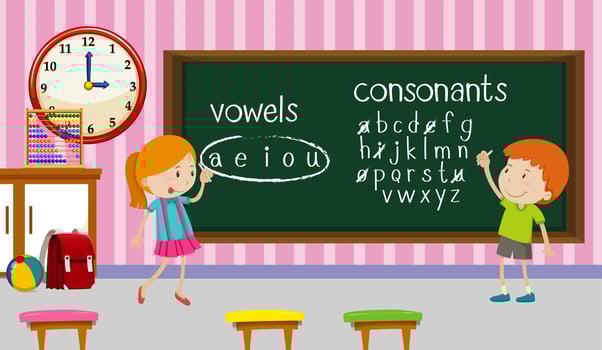 Kids studying english in classroom vector