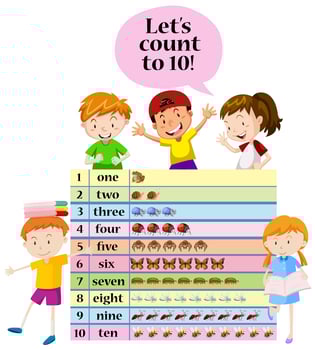 Kids counting numbers on chart vector