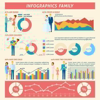 Family Infographics Set vector