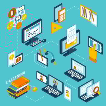 E-learning icons isometric vector