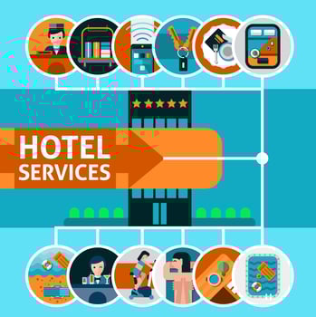 Hotel Services Concept vector
