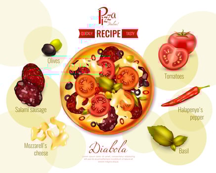 Pizza Diabola Recipe Illustration vector