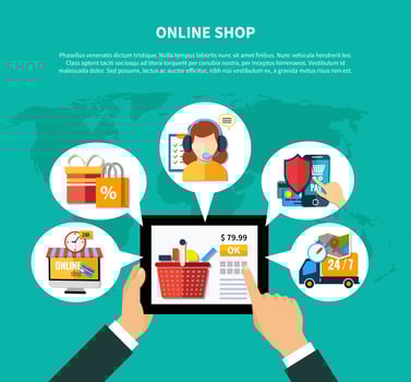 Online Shop Composition vector