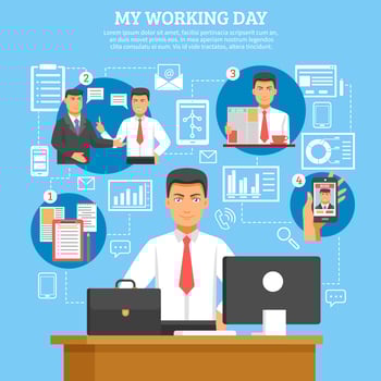 Man Daily Routine Poster vector