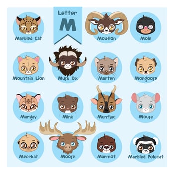 Animal portrait alphabet - Letter M vector
