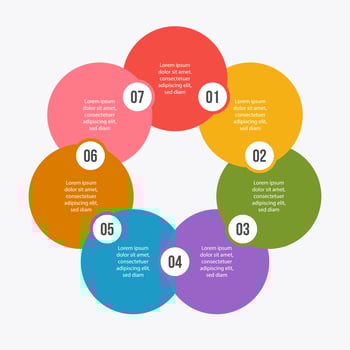 Circle chart, Circle infographic or Circular diagram vector