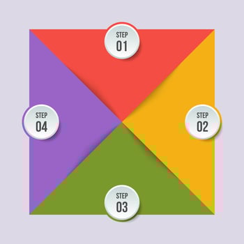 Circle chart, Geometric infographic with triangle shape vector