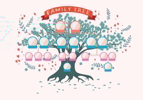 Family Tree Template Vector