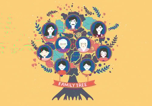 Family Tree Template Vol 4 Vector
