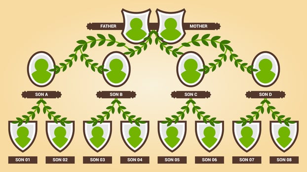 Funky Family Tree Template Vector	