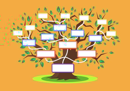 Flat Family Tree Template Vector