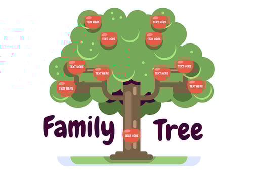 Family Tree Template with Appels vector