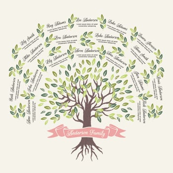 Vector Family Tree Template