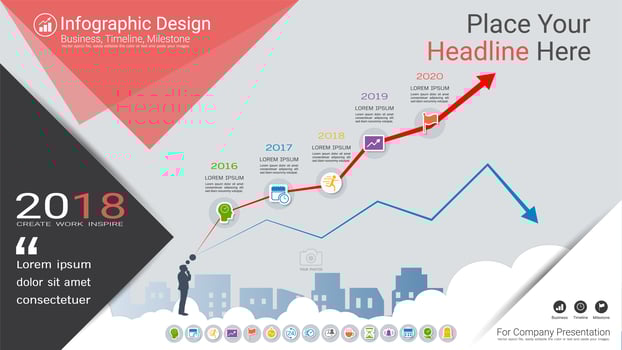 Financial chart Infographics template, Growing and falling market graphs or Process flowchart 5 options. vector