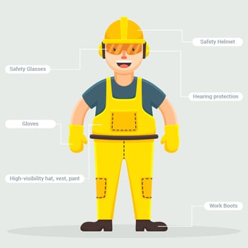 personal protective equipment vector