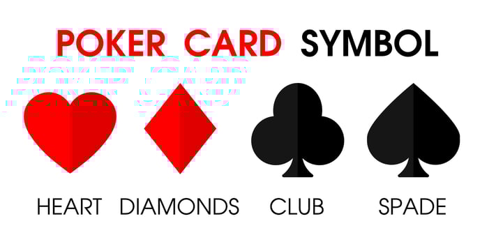 Gambling and symbols on various cards, heart diamonds club and spade. vector
