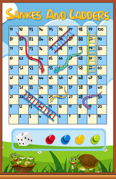 A snake ladder game template vector