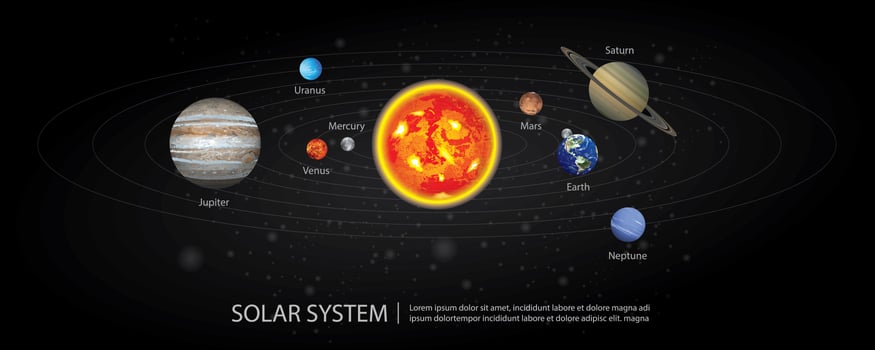 Solar System of our Planets Vector Illustration