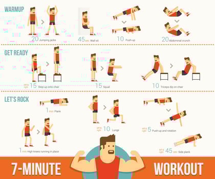 7 minute workout infographic vector