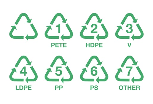 Set of recycling symbols for plastic. vector