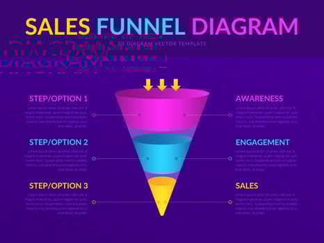 3D Sales Funnel Diagram Template vector
