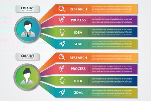Business process infographics woman and man icons with 4 steps vector