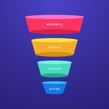 Colorful 3D Sales Funnel Diagram vector