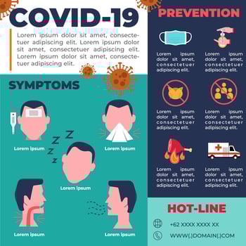 Corona Virus Covid-19 Pandemic Infographic flyer vector