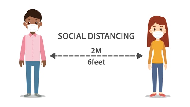 Social Distancing Man and Woman Wearing Masks vector