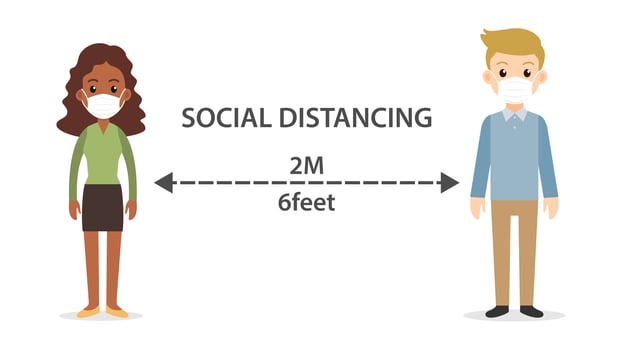 Cartoon Female and Male Social Distancing vector